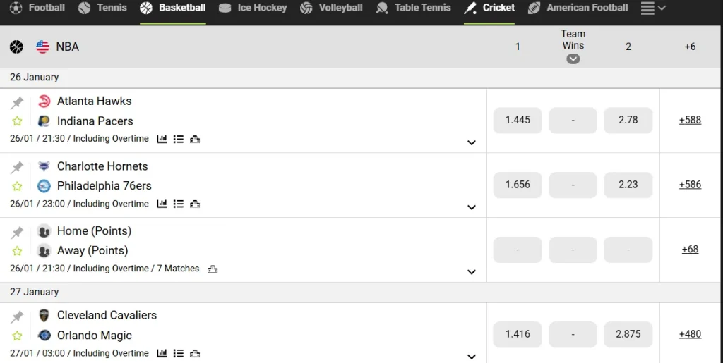 Basketball Betting